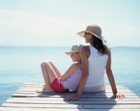ageLOC® Y-Span®