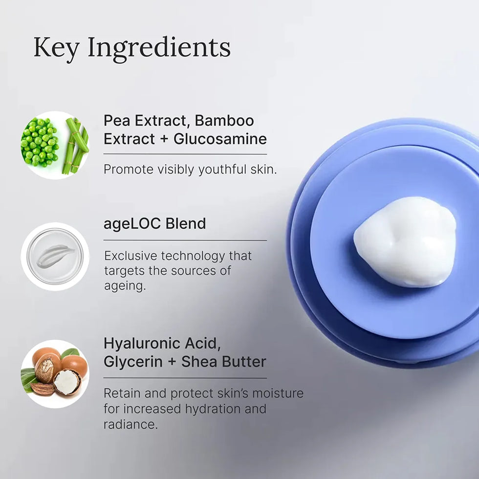 ageLOC® Tru Face® Transforming Gel Cream